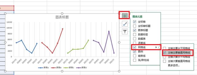 如何做折线图excel，含金量超高的折线图表制作技巧解读