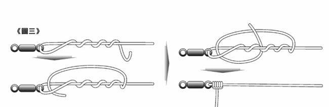 鱼线的绑法图解，鱼线打结方法图解