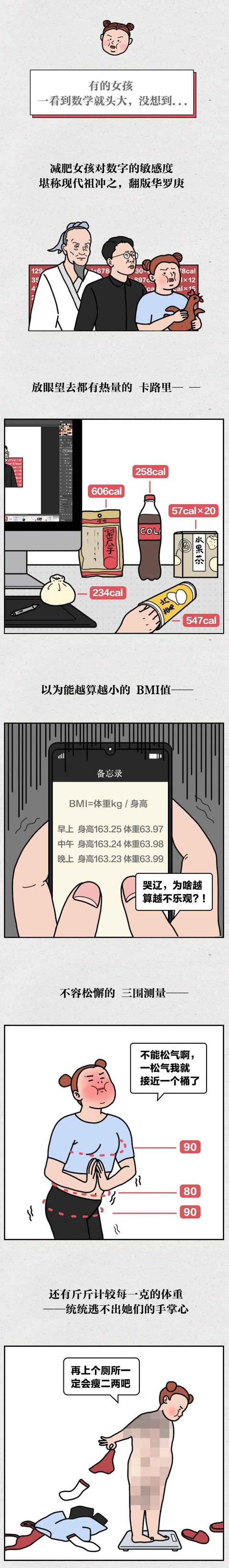 肥胖图片卡通女(肥胖图片大全可爱图片)