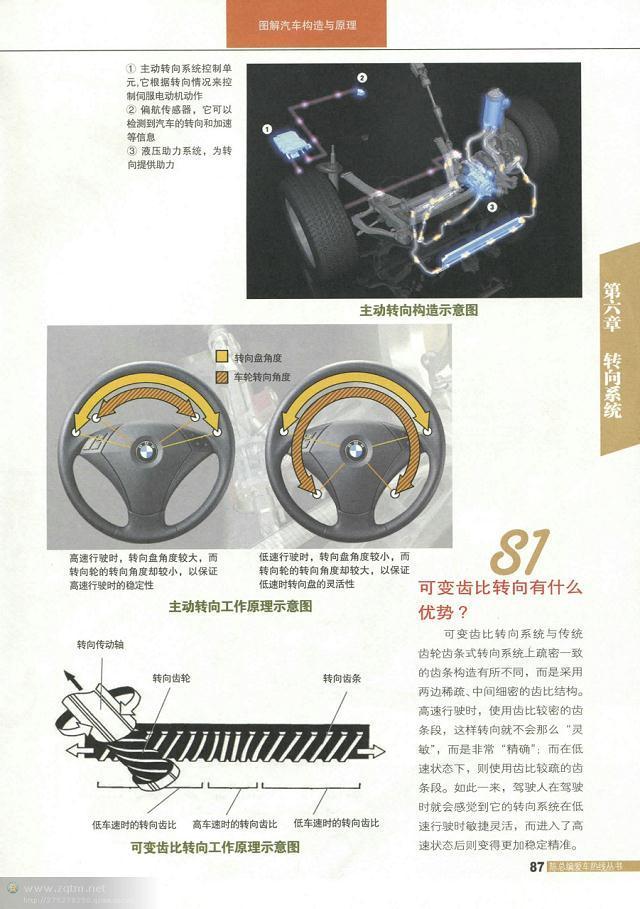 汽车结构图解剖图，汽车结构解剖图（原来这些汽车解剖图都是大师手绘出来的）