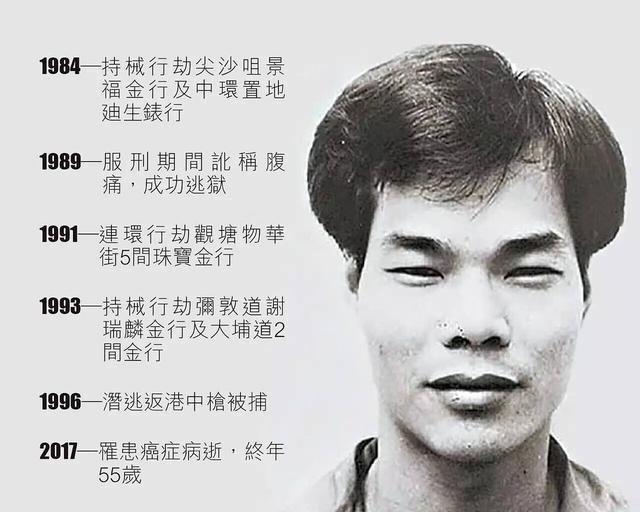 香港悍匪出狱移民香港贼王叶继欢与张子强齐名在叶继欢女儿现状
