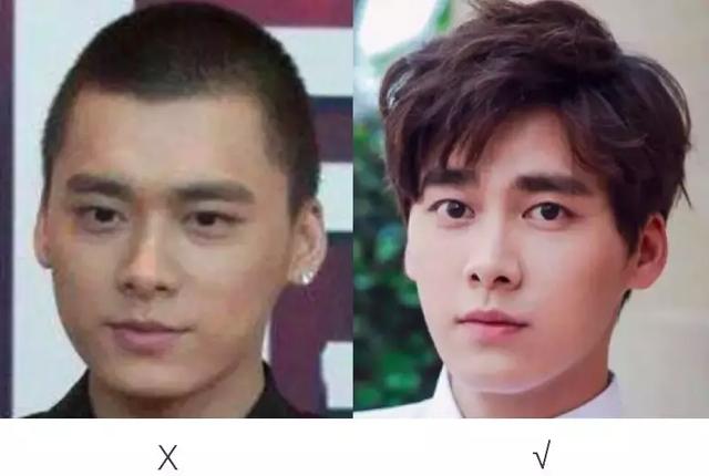 原来脸型是这样看的，终于知道自己是什么脸型了