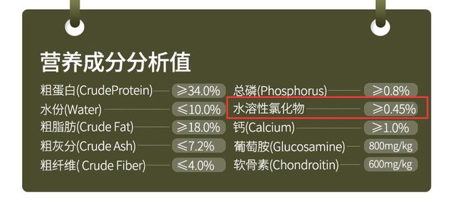 狗狗可以吃盐吗为什么，关于这一点现在给你答案