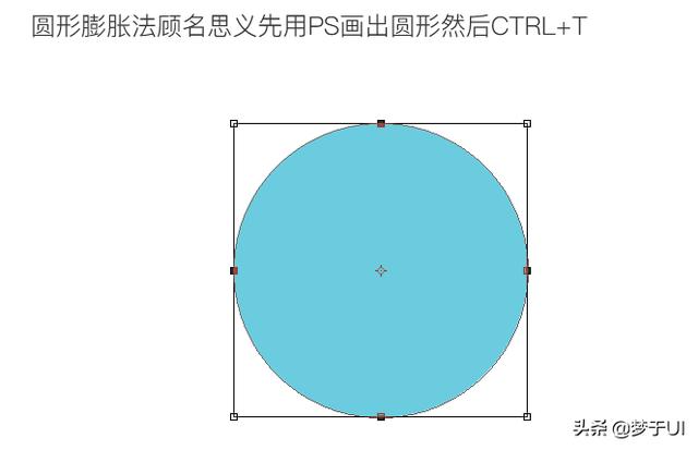 几种方法可以画圆角矩形，圆角矩形的绘制方法