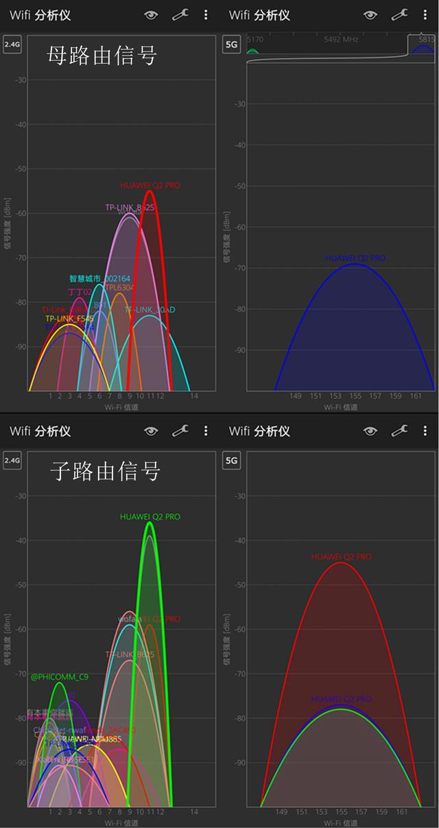 华为全屋智能wifi子母路由，华为出品的超强子母路由器体验