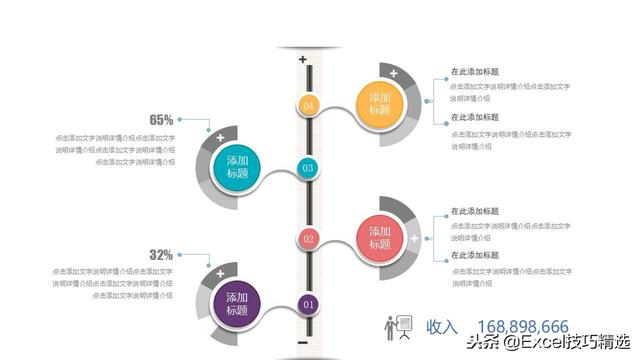 数据分析ppt，数据分析优秀ppt（高大上的数据分析模板）