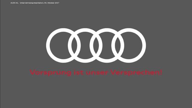 奥迪全系车最漂亮的车，汽车排行榜第7的奥迪