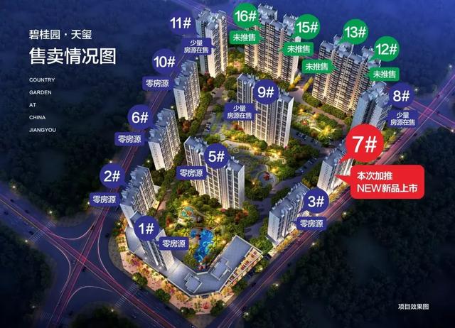 碧桂园房产介绍，碧桂园GoFun