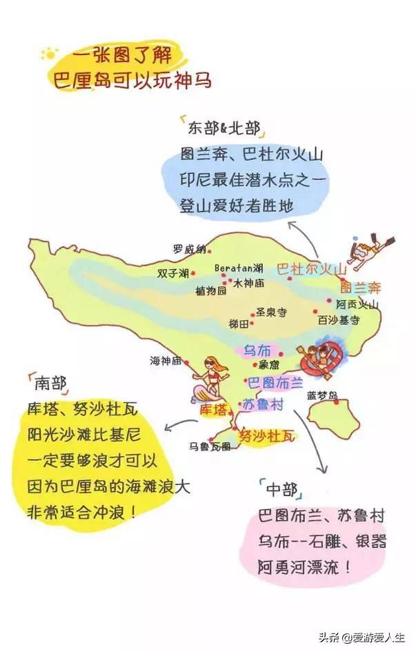 巴厘岛的自由行攻略，最全巴厘岛旅行攻略