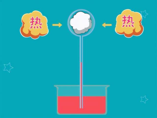 自制温度计科学小实验过程，Excel技巧：制作温度计图