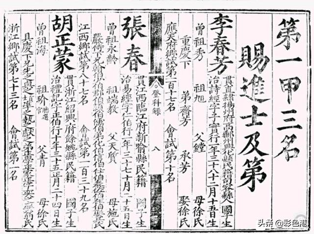 历史上真实的西游记背景，历史上真实的唐僧取经