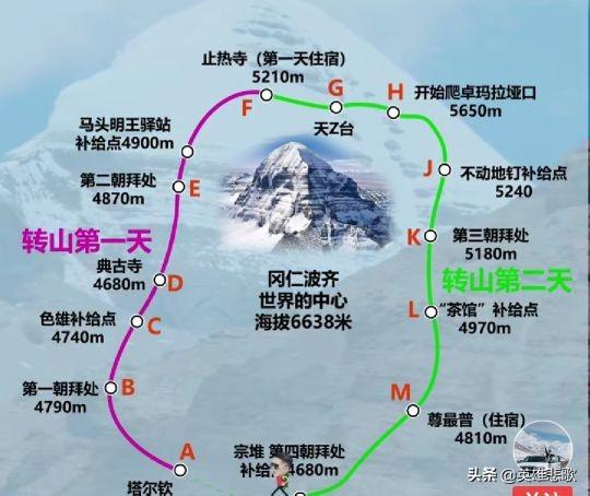 冈仁波齐神山真的是金字塔吗，世界第一神山冈仁波齐峰