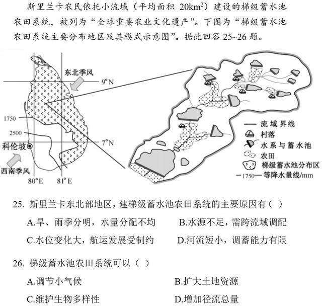 气候类型柱状图，南半球地中海年度气候柱状图