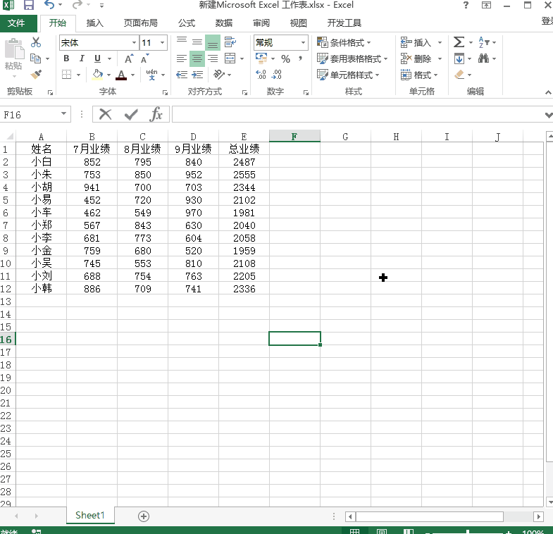 excel中f1f4f9功能键作用，史上最全Excel表格F1~F12