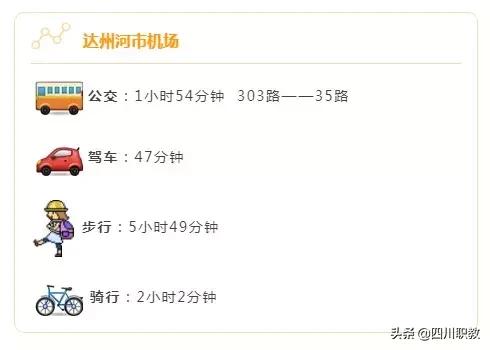 西南交通大学在哪，西南交通大学东部新区校区在哪里（西南交通大学到底创造了多少个世界第一、中国第一）