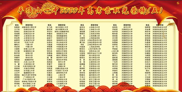 平顶山一中高考排名，考上清华北大的高中分析一