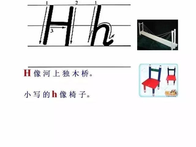 26个英文字母书写规范图，超详细的26个英文字母书写规范