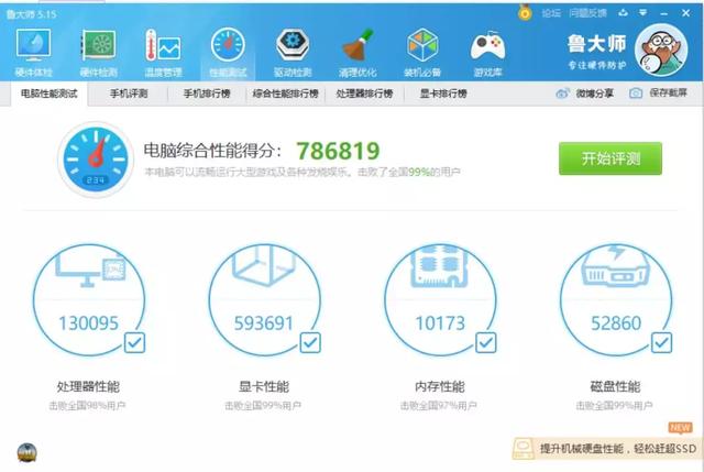 通俗易懂的了解显卡，第六课：独立显卡的组成和种类