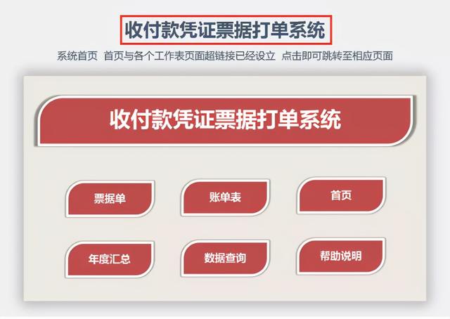 excel表格财务报表格式，熬夜整理的一套Excel财务报表模板