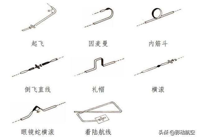 飞机机翼结构图，固定翼无人机结构详细图