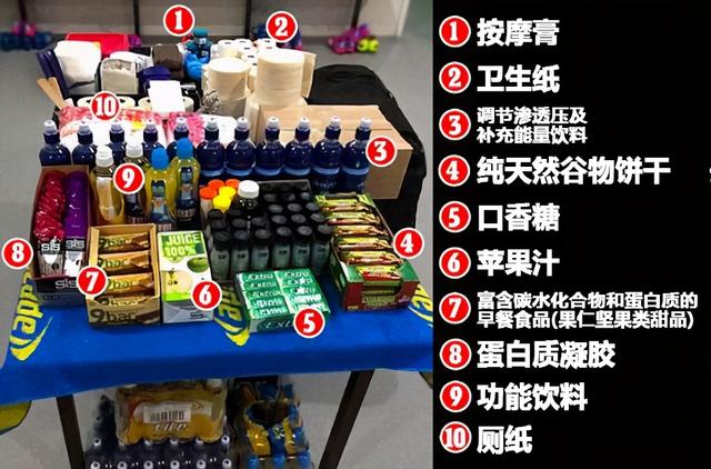 nba中场休息多久，nba中场一般休息几分钟（NBA的起源和发展史）