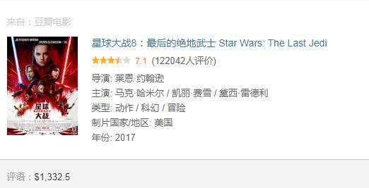 影史票房排行榜，最新电影票房排行榜（流浪地球2排名或到170+、满江红更高）