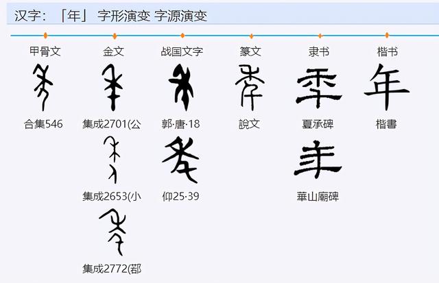 吉祥什么岁岁平安，猪年天天好运来围绕