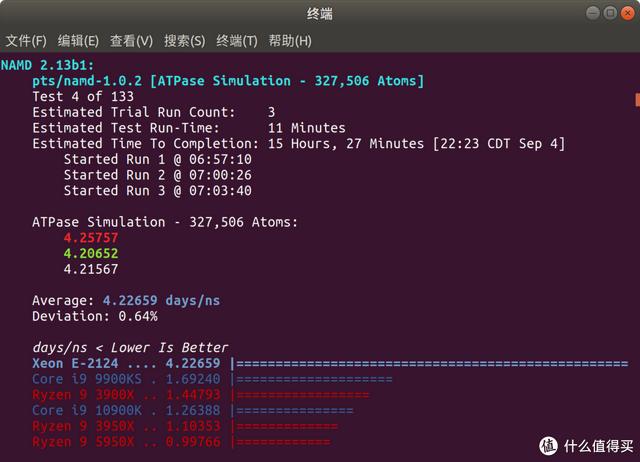 ITX H310+ Big Ship XEON E is less than one thousand yuan? ASRock H310CM-HDV cracked evaluation - DayDayNews
