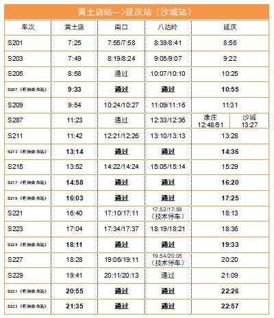 北京世园会游览攻略都在这儿了，北京世园会最全出行攻略
