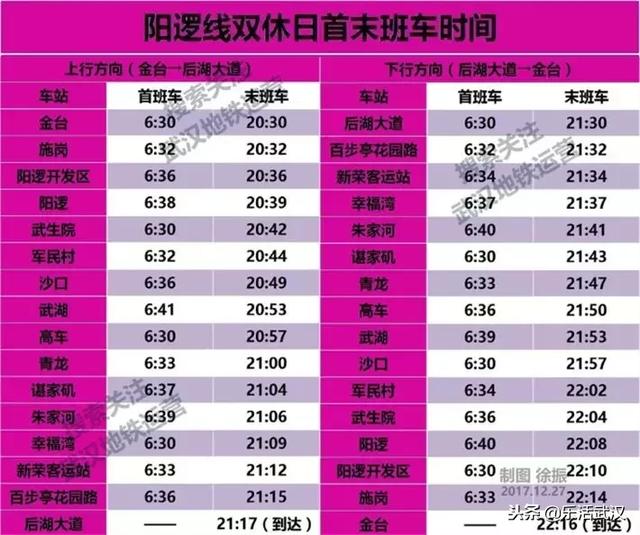 截止2022年武汉有几条地铁线，武汉已确立“世界级地铁城市”地位