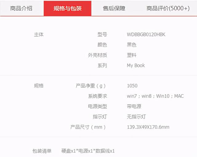 115网络云盘PK移动硬盘，115网盘与迅雷哪个好