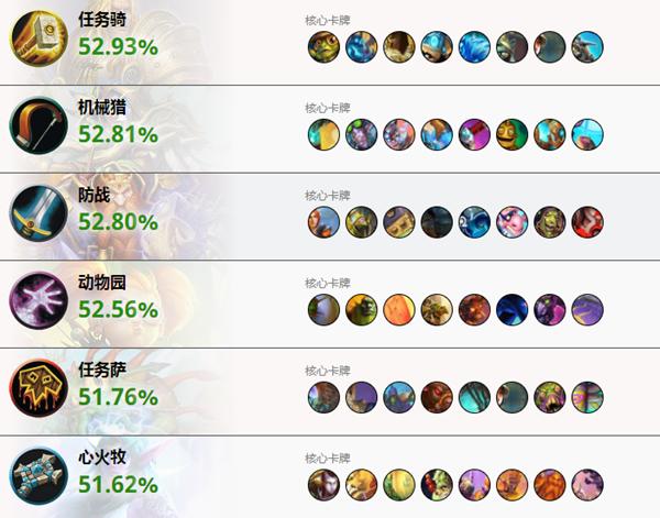 炉石传说职业选手卡组推荐，小惕拿到全球总决赛名额