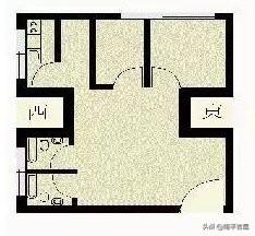 建筑风水资料集锦大全图解，20张住宅风水禁忌图解