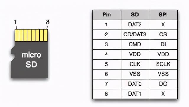 机械矩阵控制原理，大神分享多点矩阵控制系统