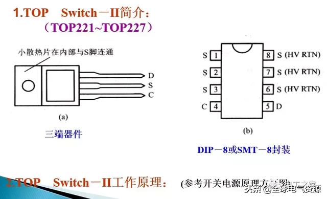 你想知道的都在这里，一步步教你开关电源
