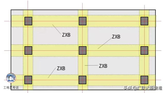 钢结构基础图，结构钢筋89种构件图解一文搞定