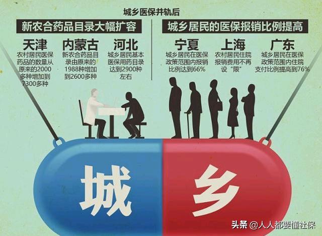 个体户交社保怎么交，个体户如何自己操作缴纳社保（个体户怎么交社保？ #交社保）