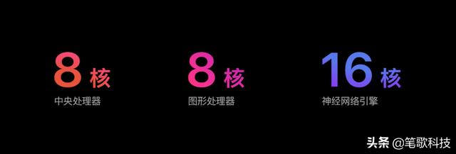 ipad pro三代参数，我觉得2018款的最良心