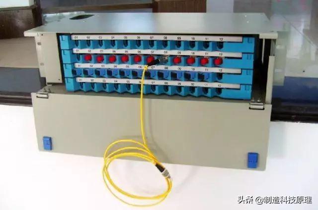 odf机柜光纤配线架作用及图解，图文介绍光纤跳线