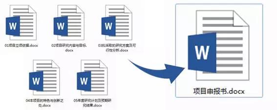 word怎么共享协作，这4步让你在家办公效率倍增