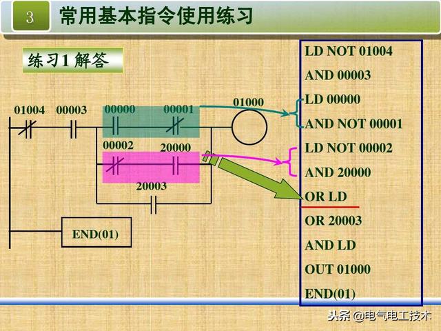 plc编程常用指令及符号，PLC最常用的4种指令