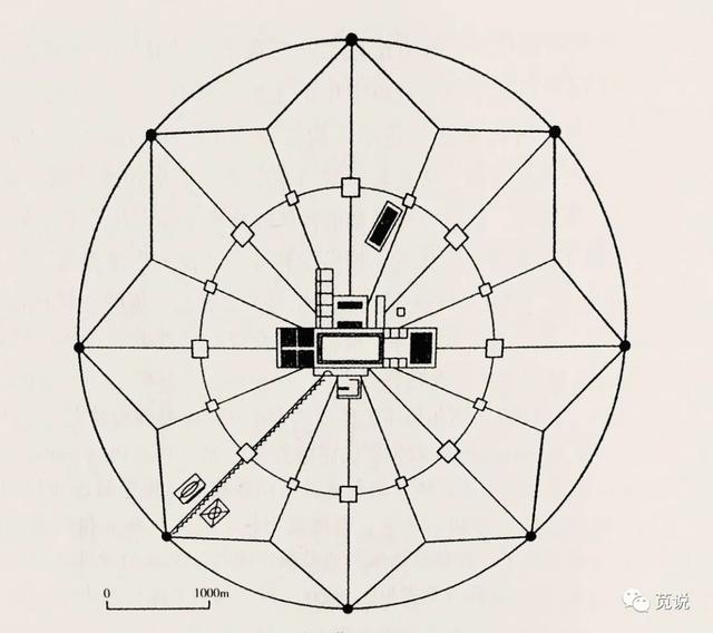 紧凑城市与新城市主义，空想社会主义城与田园城市