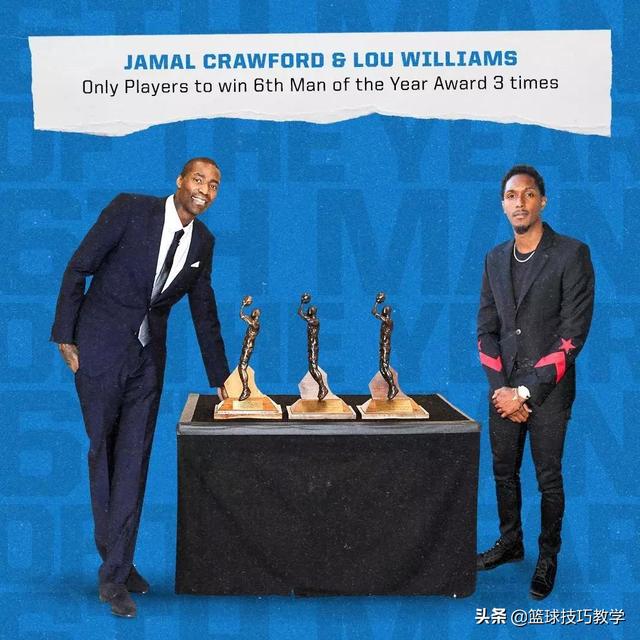 字母哥哪一年全mvp，2013年的字母哥和2023年的字母哥数据对比