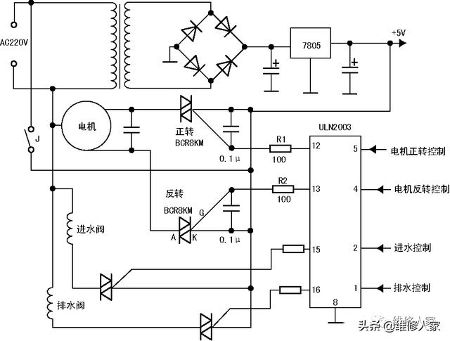 荣事达洗衣机售后，荣事达洗衣机售后维修点查询（美的洗衣机维修电话）