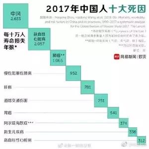 肥胖脑坏死(肥胖脑是什么)