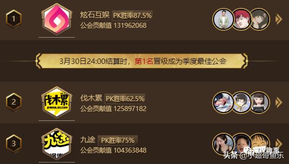 曾经斗鱼比较火的户外主播，斗鱼曾经最火的一个户外女主播