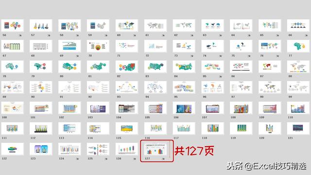 数据分析ppt，数据分析优秀ppt（高大上的数据分析模板）