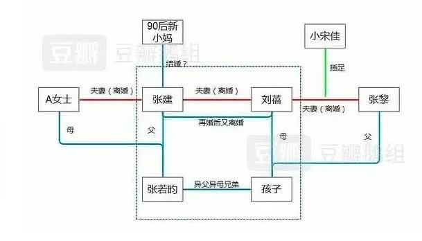 张若昀做最真实的自己，张若昀直言性格缺陷“害怕社交”