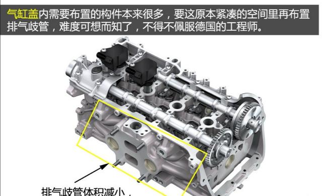 第三代ea888，第三代ea888发动机技术革新