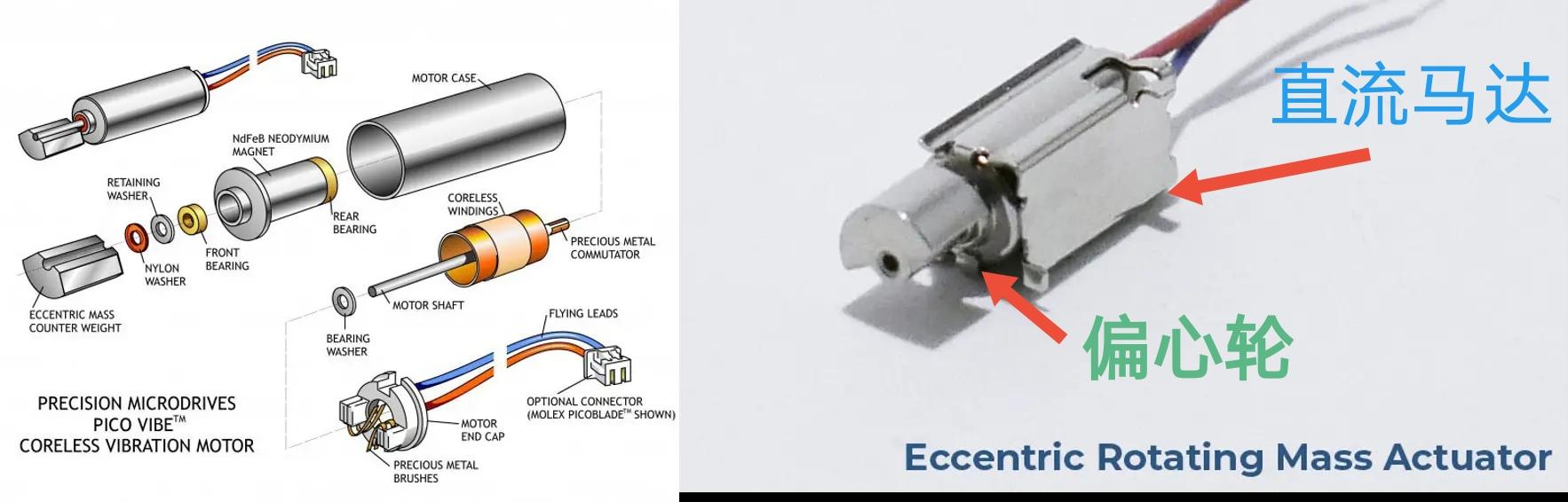 线性马达和转子马达对比，转子马达和线性马达有什么不同